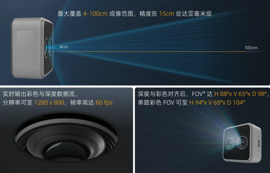 奥比中光发布Gemini 305，为机械臂腕部打造“指尖级”3D视觉