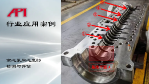激光跟踪仪